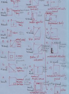 A pale blue page marked in red pen, black pen, and pencil, shows a hand-drawn repetition of squares, rectangles, arrows and words. This score is a collaboratively written document, mapping when and where the dancer moves, and when and for how those movements trigger sounds. In red: Jesse's movements, gestures, and position in the room. In black, the duration or rhythm of the corresponding sounds played by James and Tobaron, and in pencil, the name of the sound played.