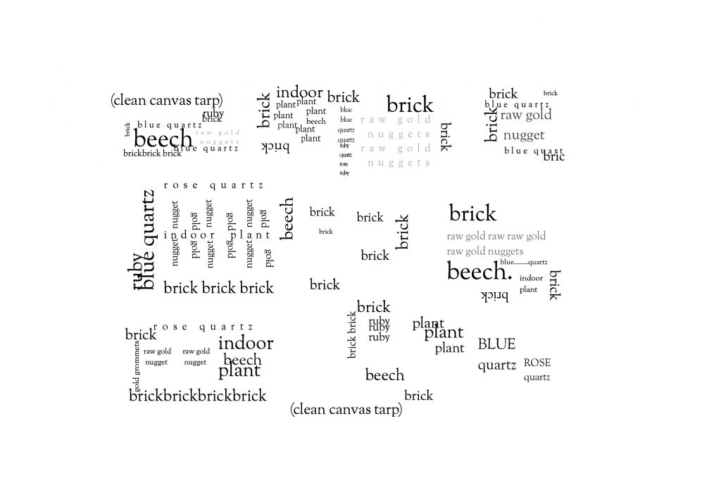 A horizontal poem image contains clusters of words that mimic the painting on the next page. They are arranged in clusters in various square shapes that contain the words brick, beech., indoor plant, ruby, blue quartz, and one gold nugget.