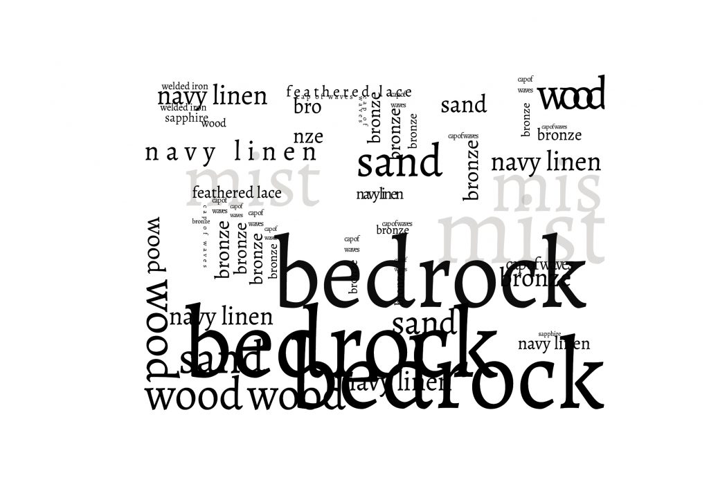 A horizontal image contains layered arrangements of words that mimic the previous painting. Towards the top of the image are the words navy linen, sand, bronze, feathered lace, and mist in various configurations, with stretched out spacing and lighter grey colors. At the bottom of the poem image, the words wood and bedrock are in darker black.
