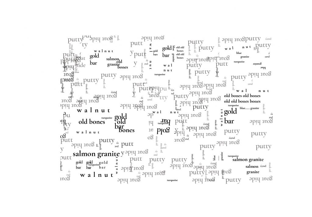 Layered text in black and grey form in clusters to mimic the painting on page 18. The light grey clusters include the words putty and goat hide. The black clusters include the words salmon granity, walnut, gold bar, old bones, and walnut.